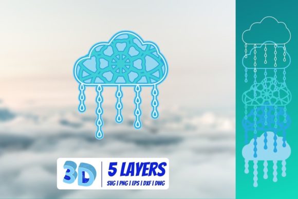 3D Clouds SVG: Creative Possibilities